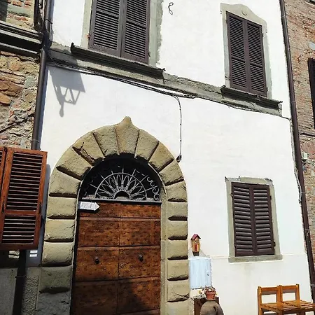 Casa Degli Artisti