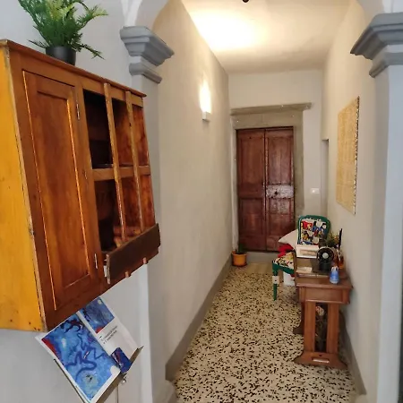 Casa Degli Artisti *